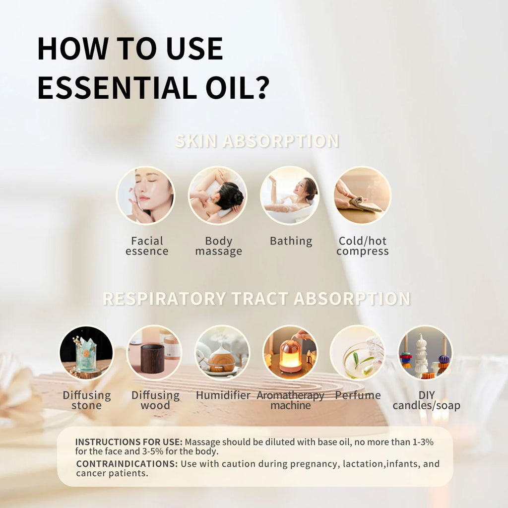 2PC/1PC 10ml barbe à papa huile essentielle guimauve rouleau parfum huiles essentielles cadeaux beauté santé soins de la peau huiles de massage corporel