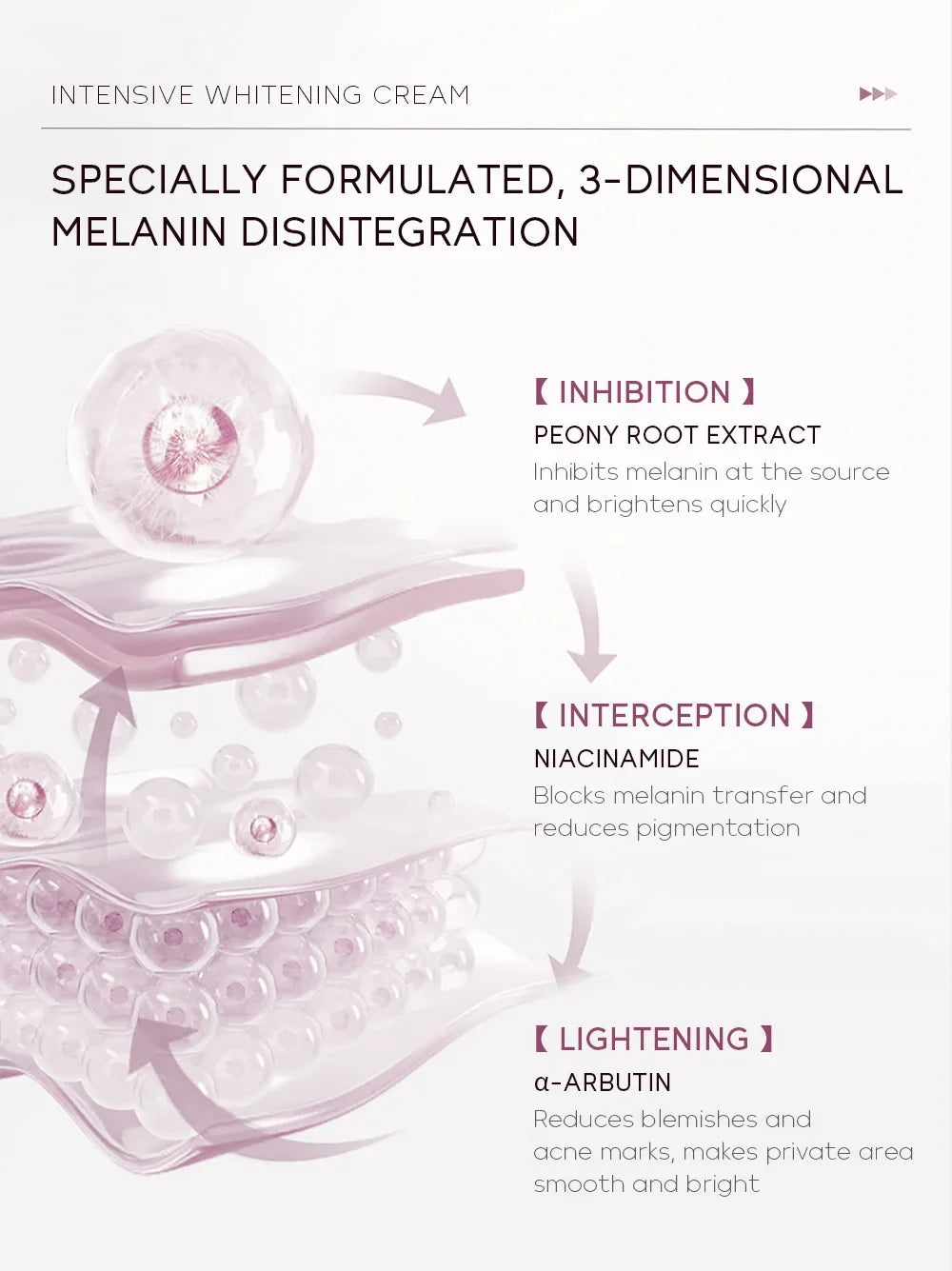 Crème blanchissante pour peau foncée, blanchiment des aisselles, éclaircissement et zone intime, hydratant pour femme, produits de soins coréens pour la peau