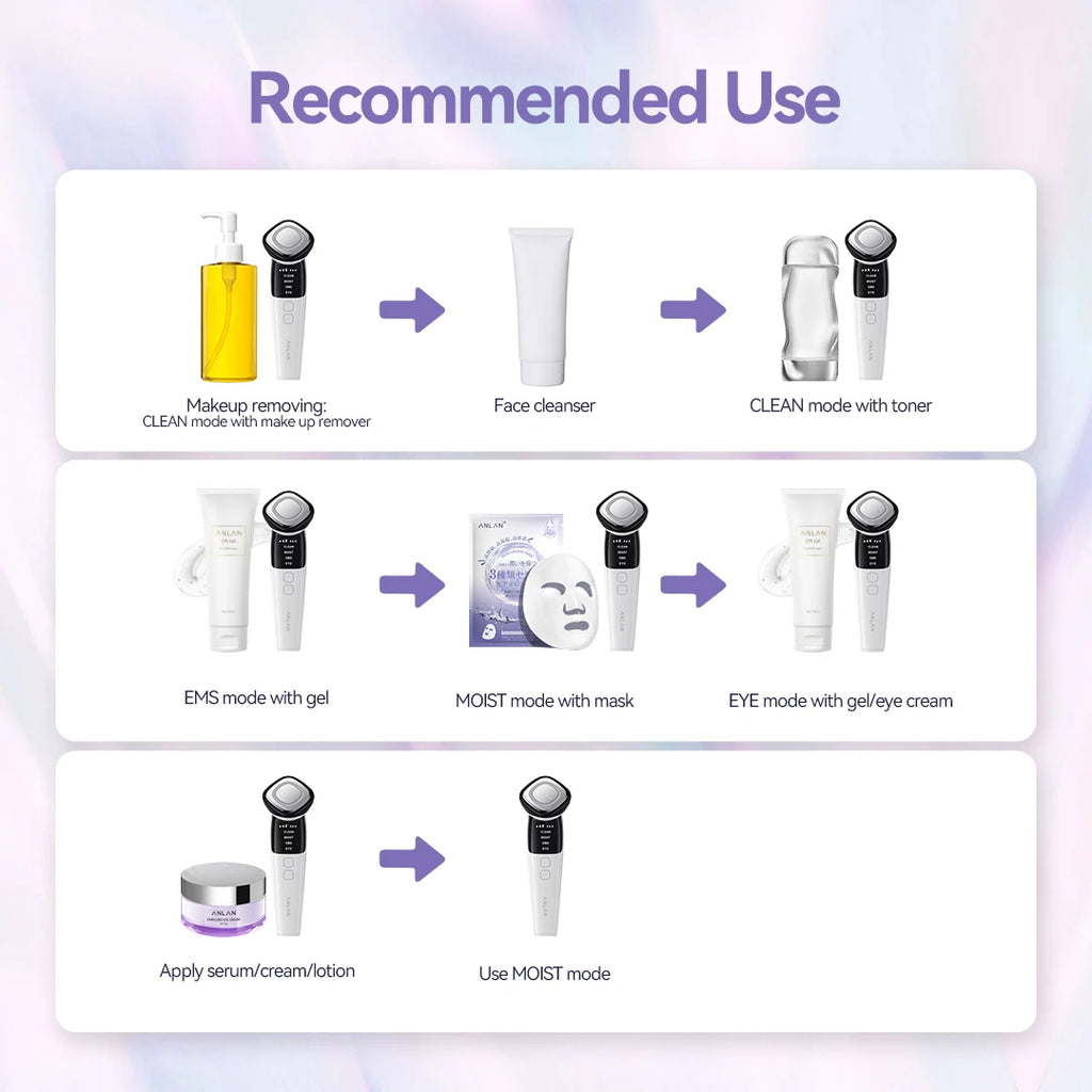 ANLAN EMS masseur Facial Lifting du visage LED Photon nettoyage en profondeur yeux peau rides suppression chaleur Vibration soins de la peau dispositif de beauté