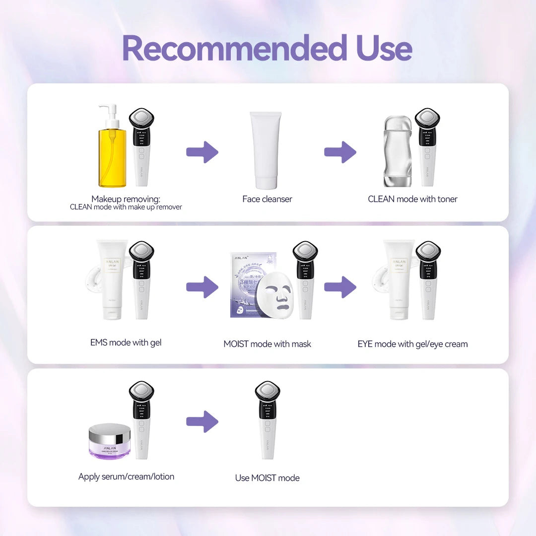 ANLAN EMS masseur Facial Lifting du visage LED Photon nettoyage en profondeur yeux peau rides suppression chaleur Vibration soins de la peau dispositif de beauté