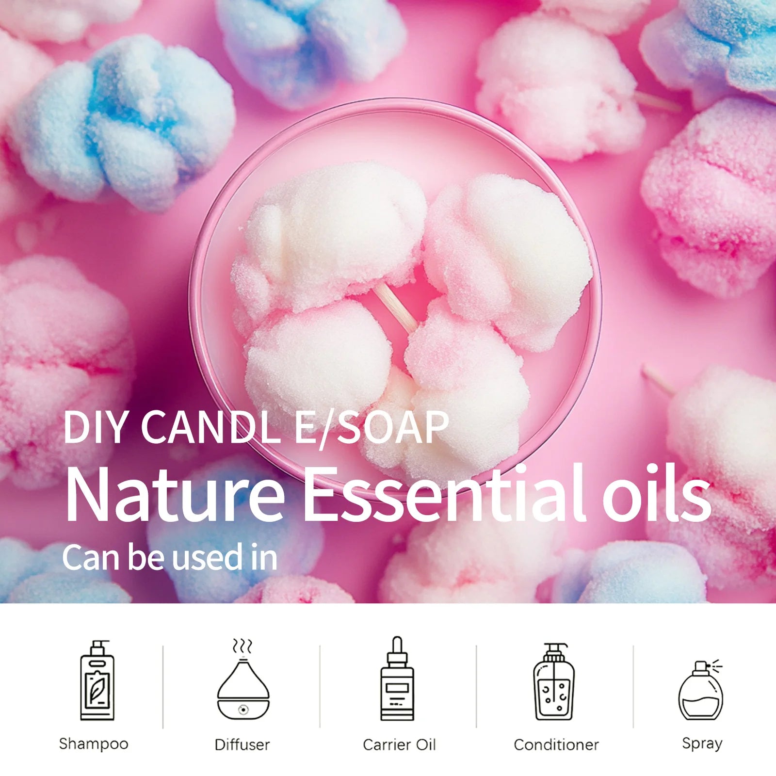 2PC/1PC 10ml barbe à papa huile essentielle guimauve rouleau parfum huiles essentielles cadeaux beauté santé soins de la peau huiles de massage corporel