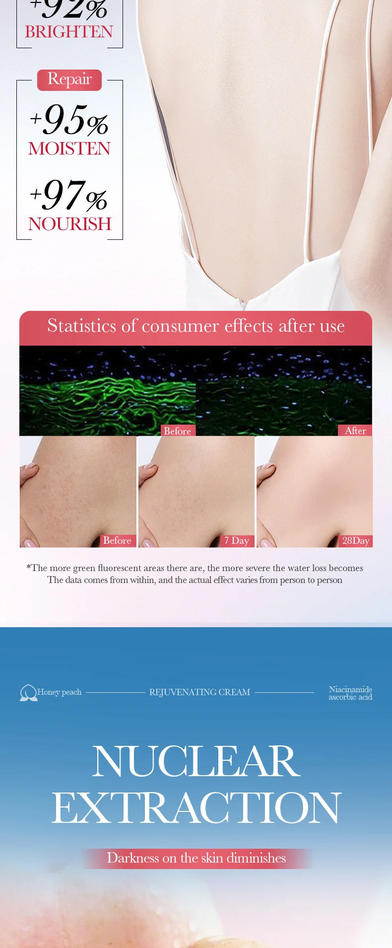 Crème blanchissante parties intimes aisselles fesses genou blanchir l'intérieur des cuisses parties intimes foncé enlever la mélanine femme éclaircir soins de la peau