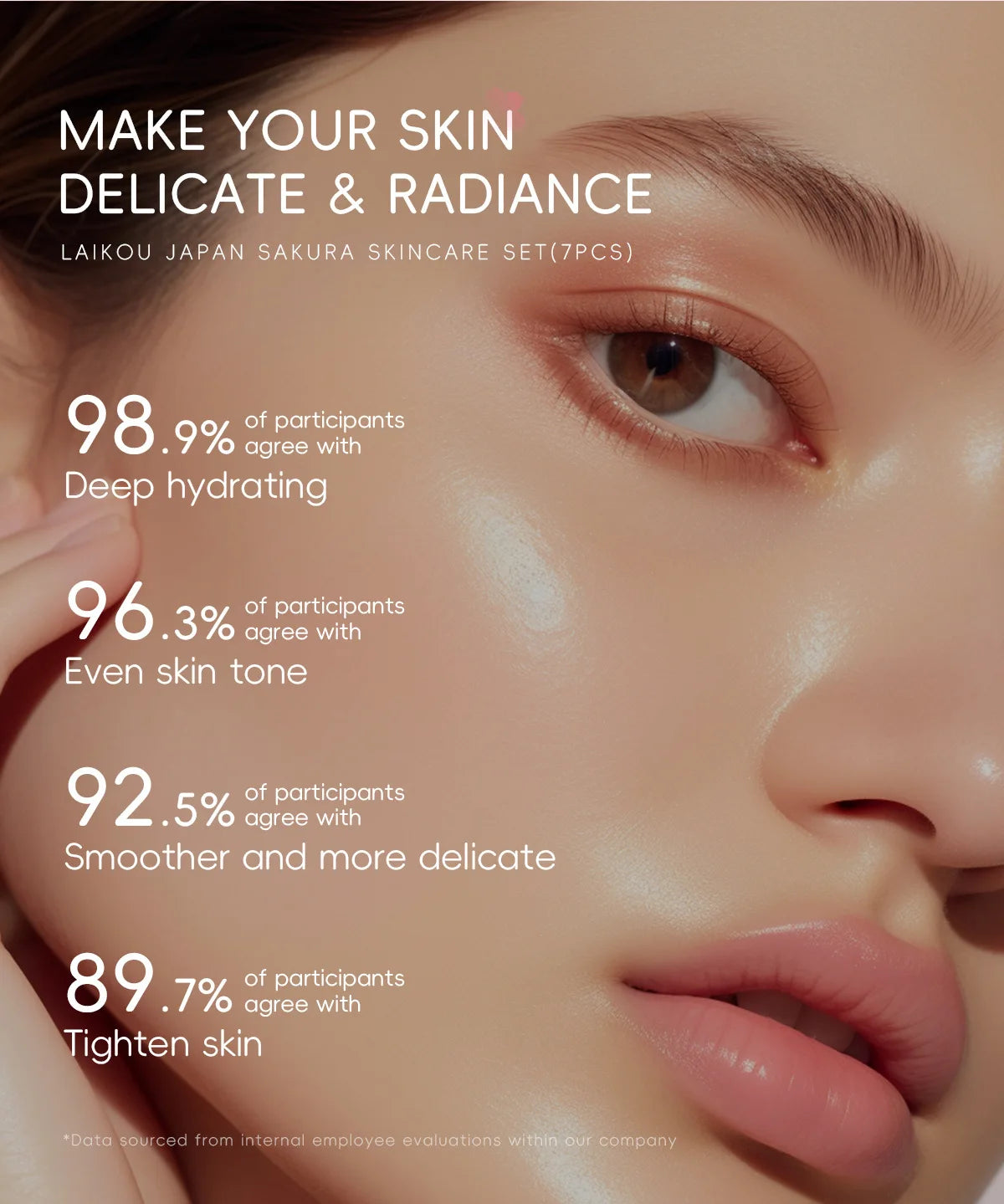 LAIKOU nettoyage Laikou hydratation hydratante japon fleur de cerisier soin de la peau 7 pièces masque de boue édition ensemble de soins du visage