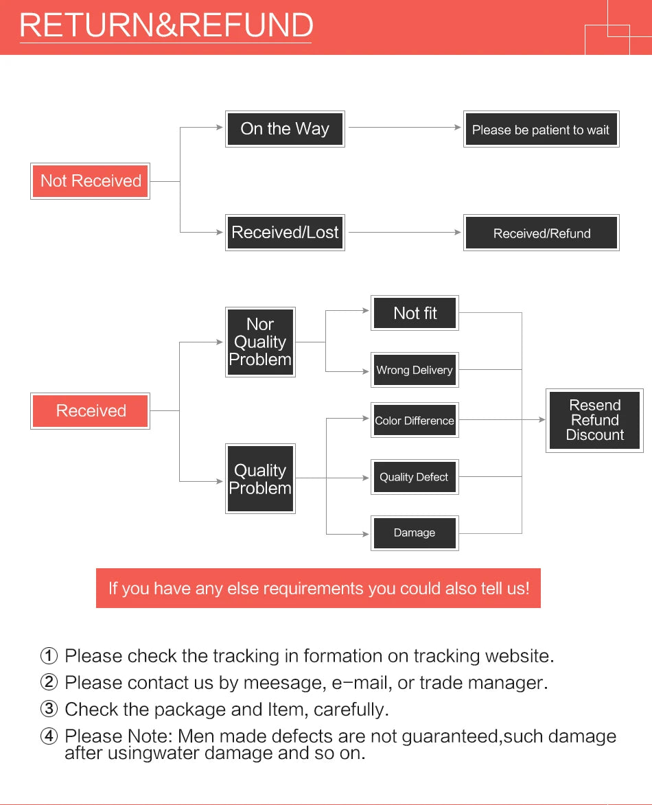 Fers à friser électroniques, fers à friser, fer à friser ondulé en titane, outils en fer à vagues